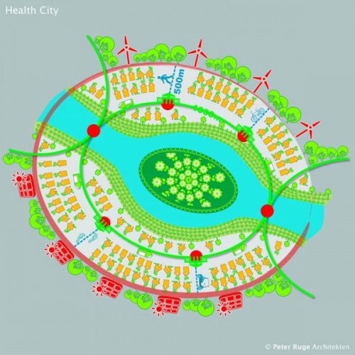 Green-Health-City-Proposal-Peter-Ruge-Architekten-8