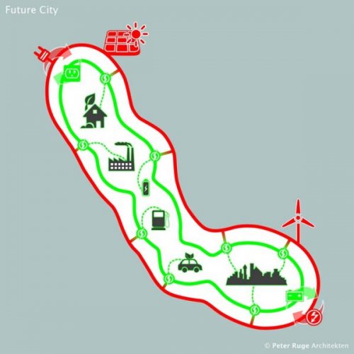 Green-Health-City-Proposal-Peter-Ruge-Architekten-9