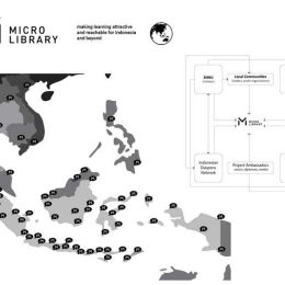 Bima-SHAU-tecnne-14 Bima-SHAU-tecnne-14