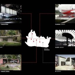 Bima-SHAU-tecnne-15 Bima-SHAU-tecnne-15