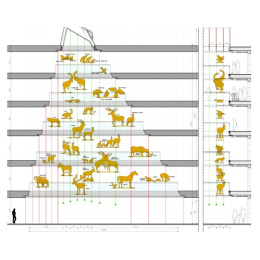 MuSe, Renzo Piano, tecnne MuSe, Renzo Piano, tecnne