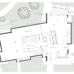 PMI_plansRDC_20190823 PMI_plansRDC_20190823