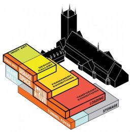 OMA, Pierre Lassonde Pabellón, tecnne