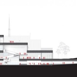 OMA, Pierre Lassonde Pabellón, tecnne