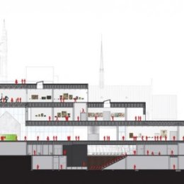 OMA, Pierre Lassonde Pabellón, tecnne