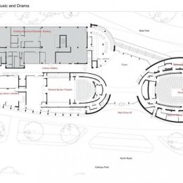 BFLS, Royal Welsh College of Music and Drama, tecnne