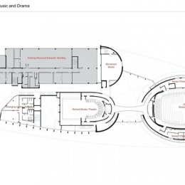 BFLS, Royal Welsh College of Music and Drama, tecnne