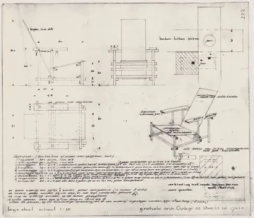 Gerrit Rietveld, Silla Roja y Azul Red and blue chair, tecnne