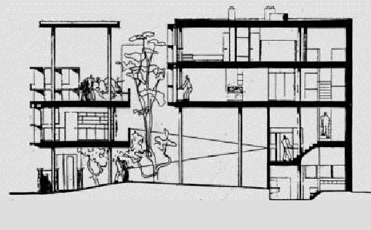 Le Corbusier Casa Curutchet sección, tecnne ©FLC