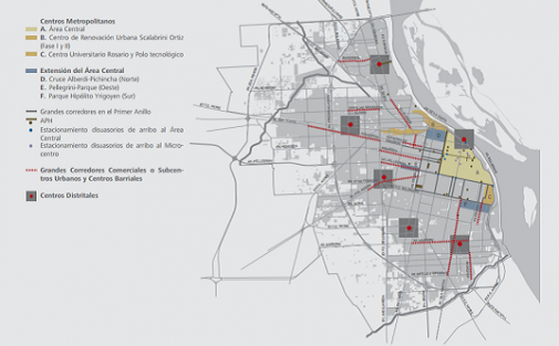 plan urbano de Rosario