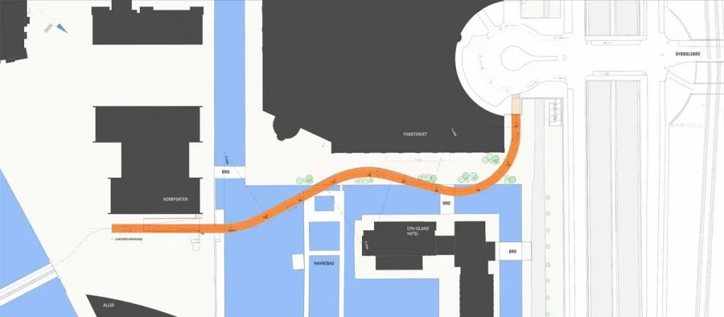 La Senda para Ciclistas Cykelslangen, planta