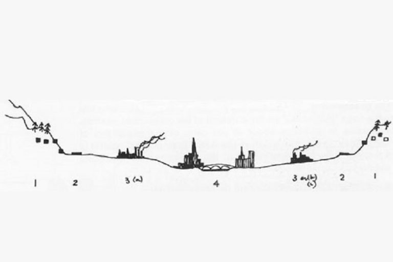 The Doorn Manifesto tecnne