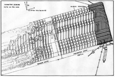 Citta 7 città nastro superstudio tecnne