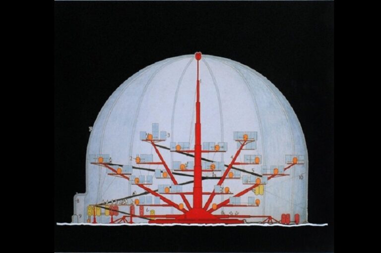 Archigram, Blow-Out Village, tecnne