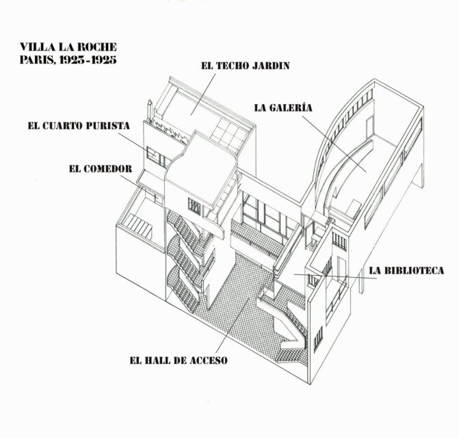 Planos de Villa La Roche-Jeanneret, axonometrica ©FLC