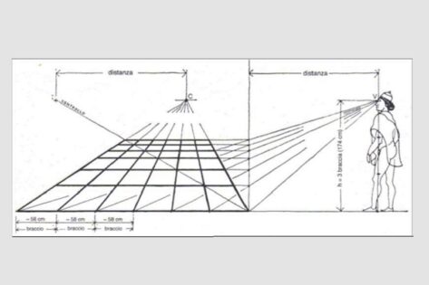 Leon Battista Alberti, prospettiva, tecnne