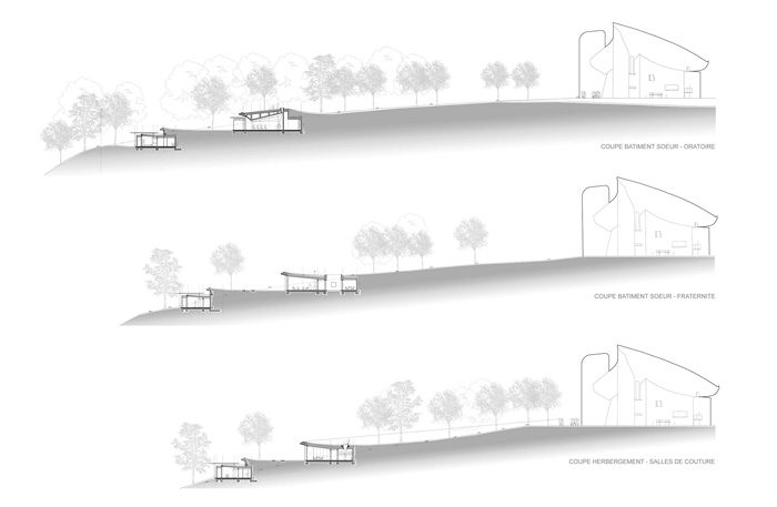 Renzo Piano, Ronchamp Gatehouse and Monastery, tecnne 