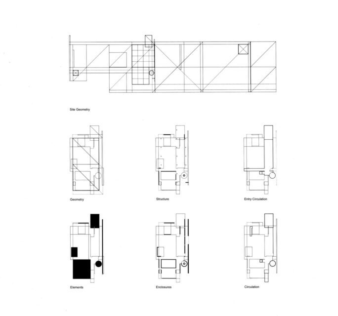 Richard Meier, Rachofsky House, tecnne