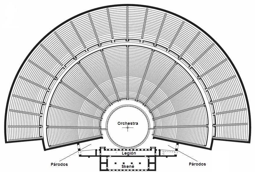Teatro de Epidauro Gradas planta