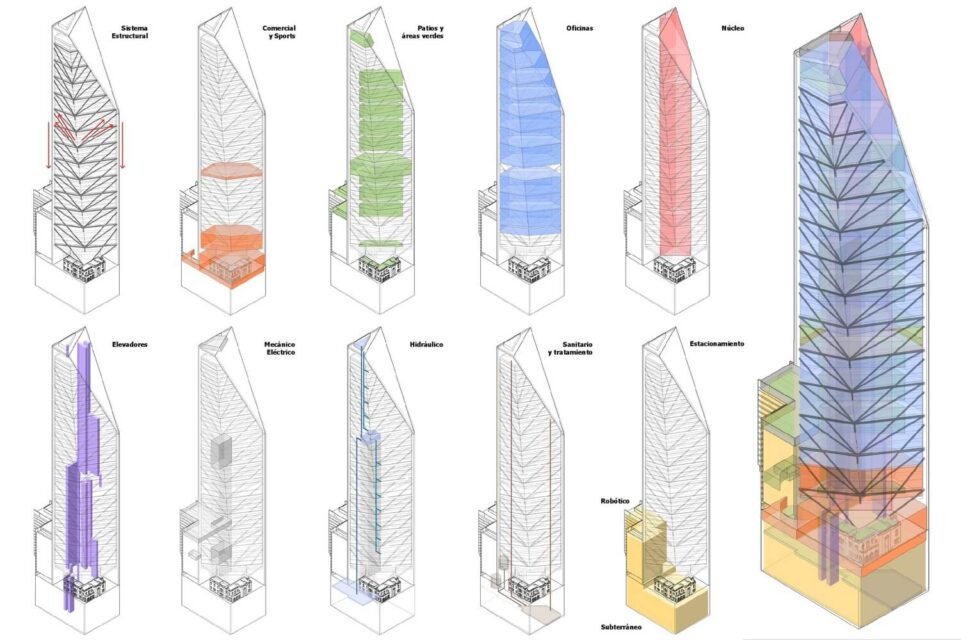Torre reforma, diagramas de funcionamiento @lbr&a