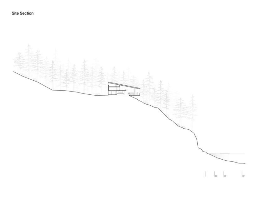 Cabaña boundary point o sección