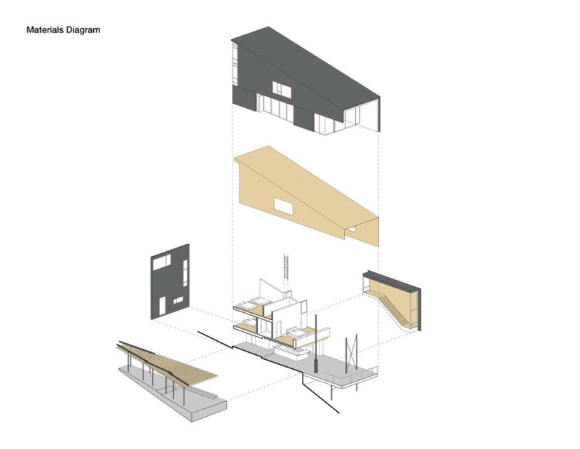 Cabaña boundary point p diagrama
