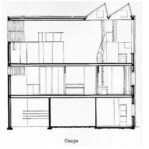 Le Corbusier Atelier Ozenfant, tecnne ©FLC