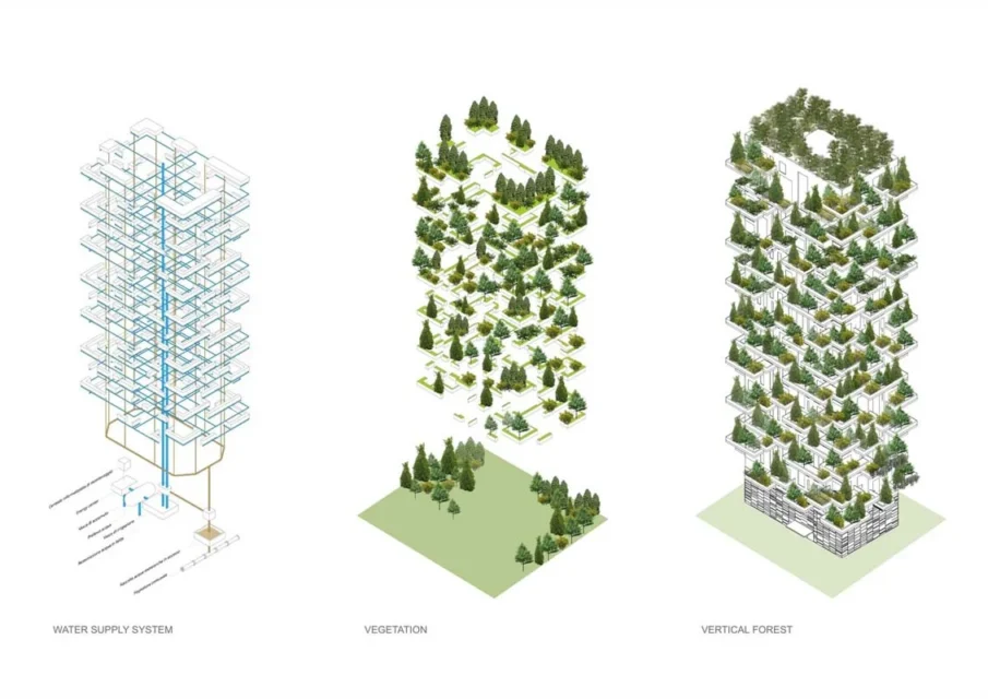 Stefano Boeri, Bosco Verticale, ©Paolo Roselli