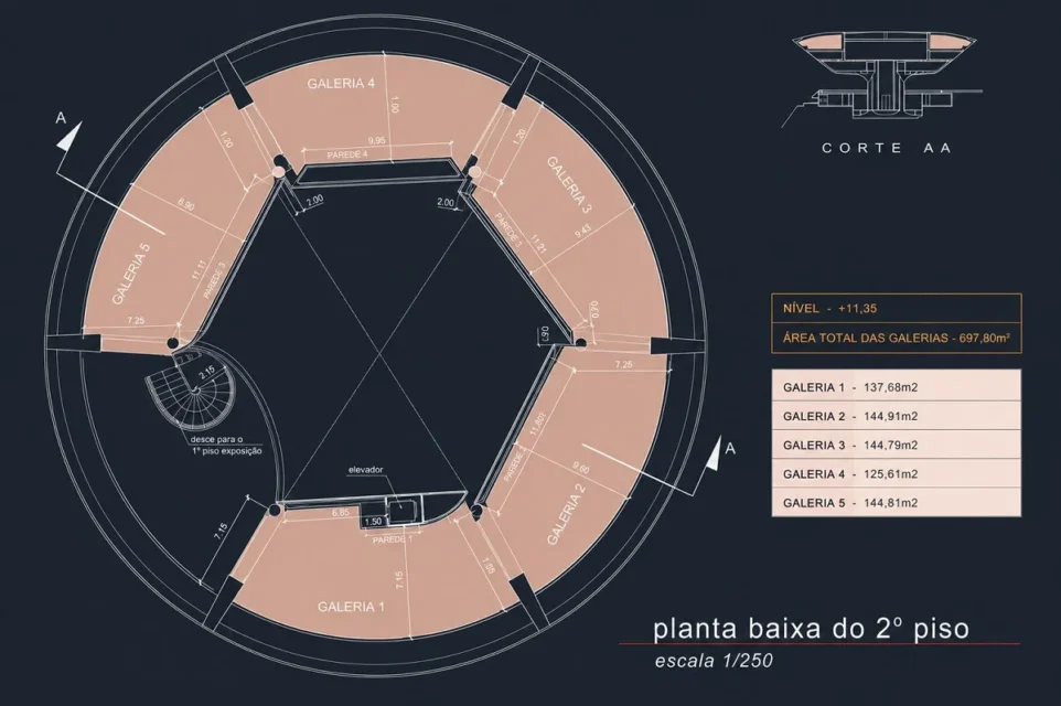 Oscar Niemeyer Museo de Arte Contemporaneo Niteroi planta piso