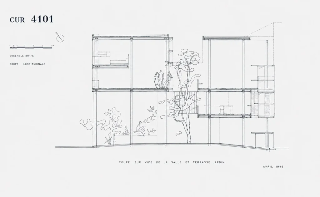Casa Curutchet ©FLC CUR