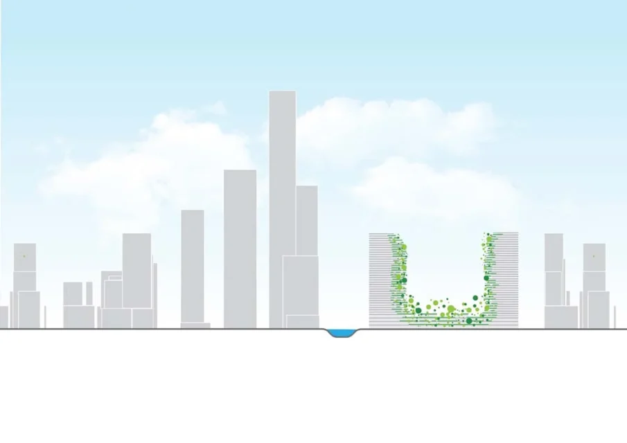MVRDV, Oasis Towers, tecnne
