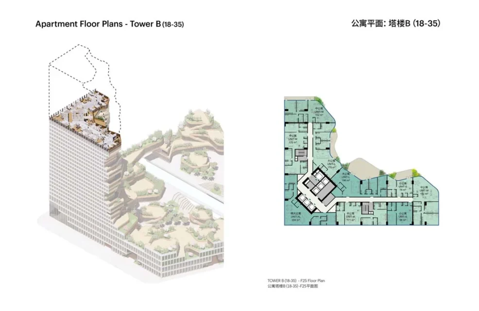 MVRDV, Oasis Towers, tecnne