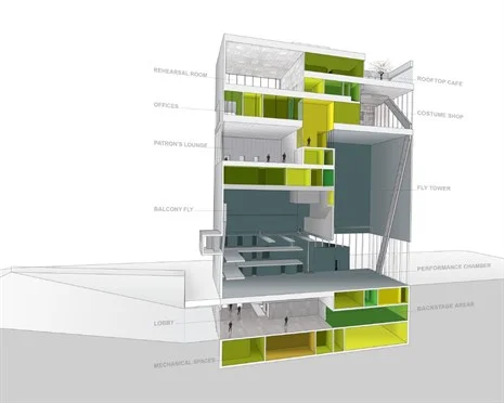 OMA Wyly Theatre, ©OMA