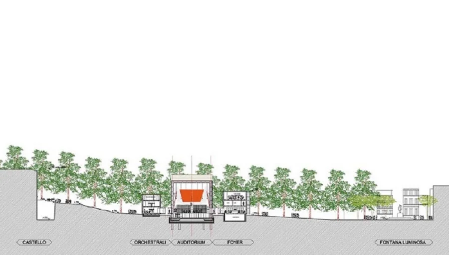 Renzo Piano, Auditorio L'Aquila ©RPBW