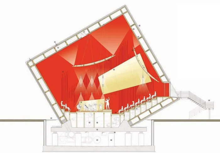Renzo Piano, Auditorio L'Aquila ©RPBW