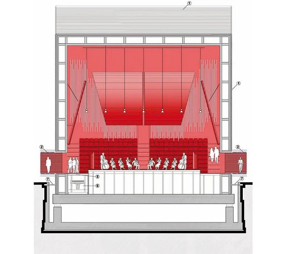 Renzo Piano, Auditorio L'Aquila ©RPBW