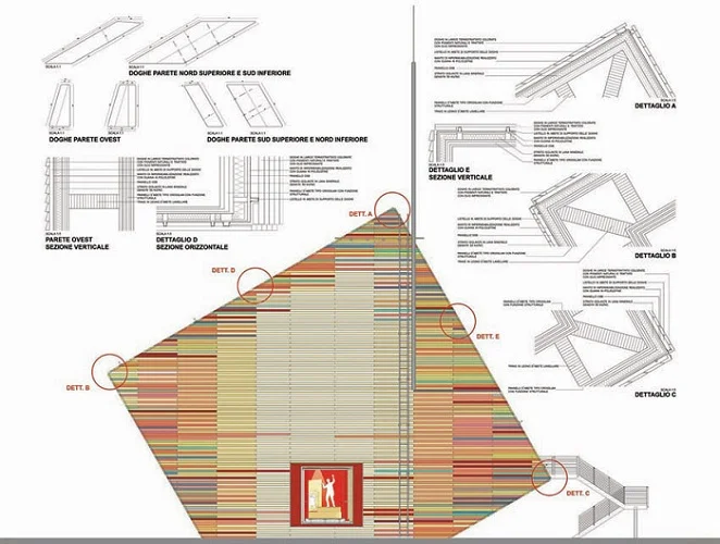 Renzo Piano, Auditorio L'Aquila ©RPBW