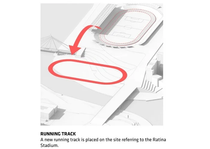 BIG, The Red Line