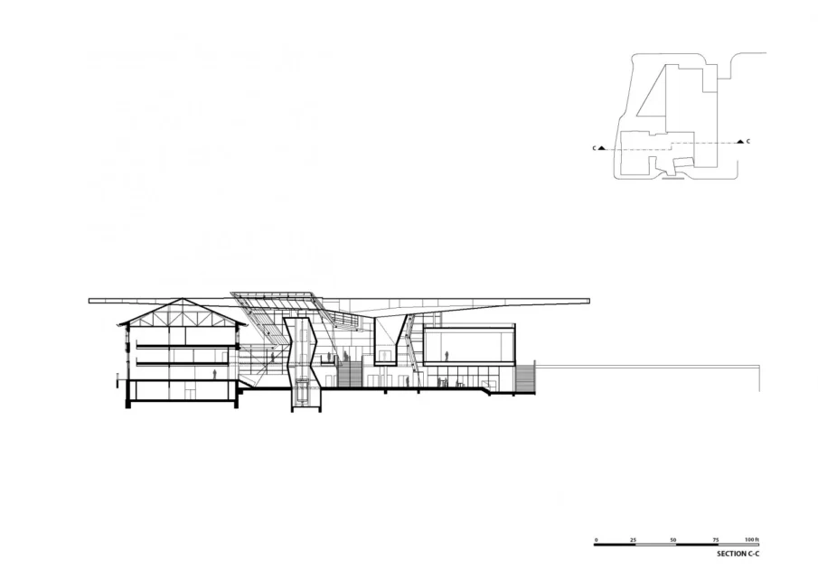 Coop Himmelblau Akron Art Museum ©Coop Himmelblau