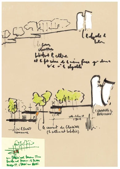 Renzo Piano, Ronchamp Gatehouse and Monastery, tecnne