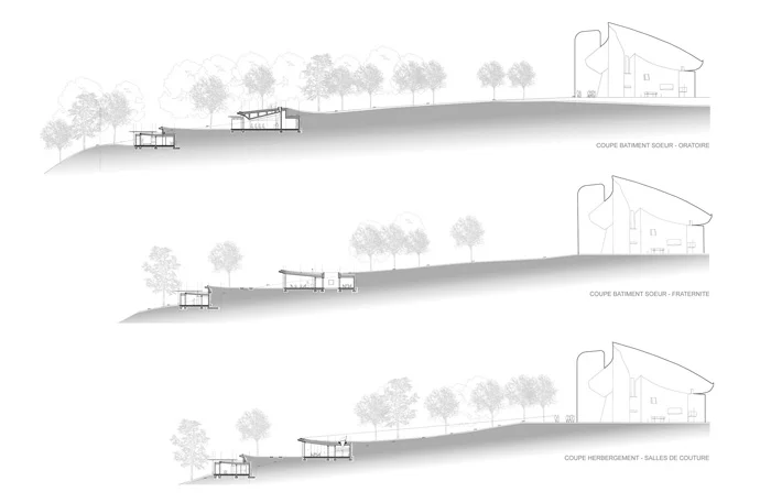 Renzo Piano, Ronchamp Gatehouse and Monastery, tecnne