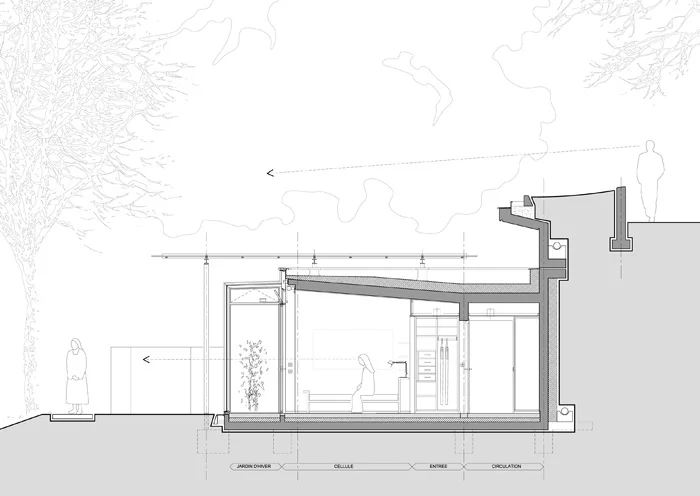 Renzo Piano, Ronchamp Gatehouse and Monastery, tecnne